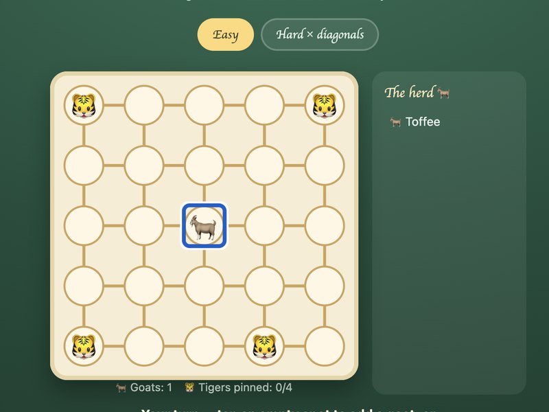 Tigers And Goats — screenshot